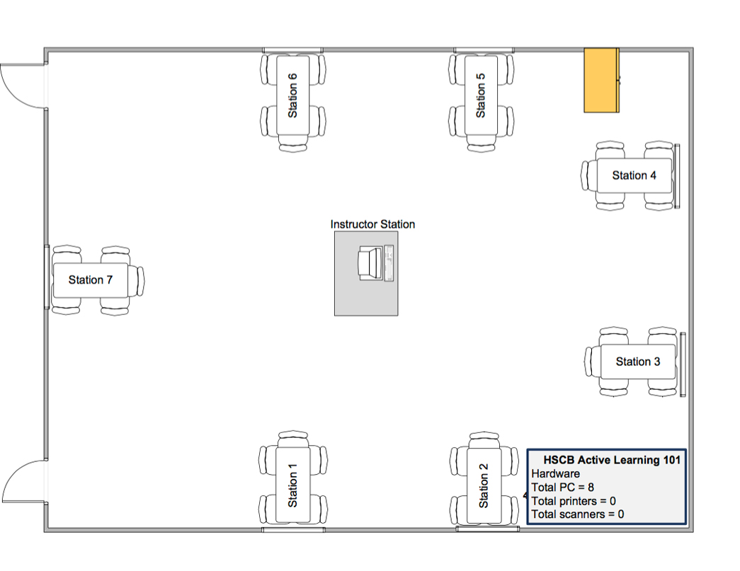 HSCB 101 Layout