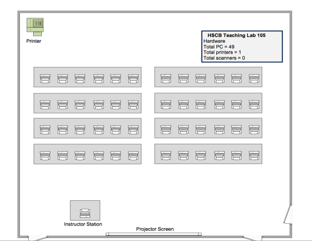 HSCB 105 Layout