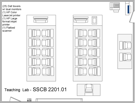 sscb 2201.01 layout