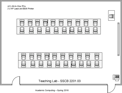 sscb 2201.03