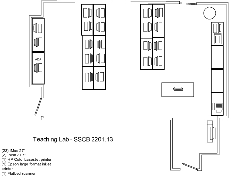 sscb 2201.13 layout