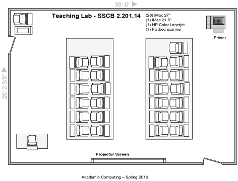 sscb 2201.14 layout