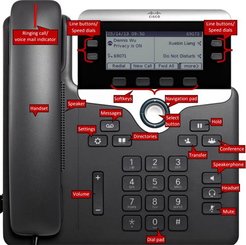 cisco phone