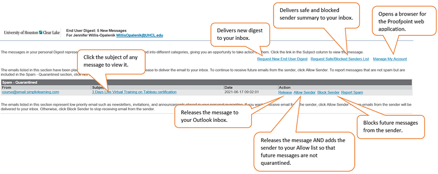 Proofpoint Email Digest