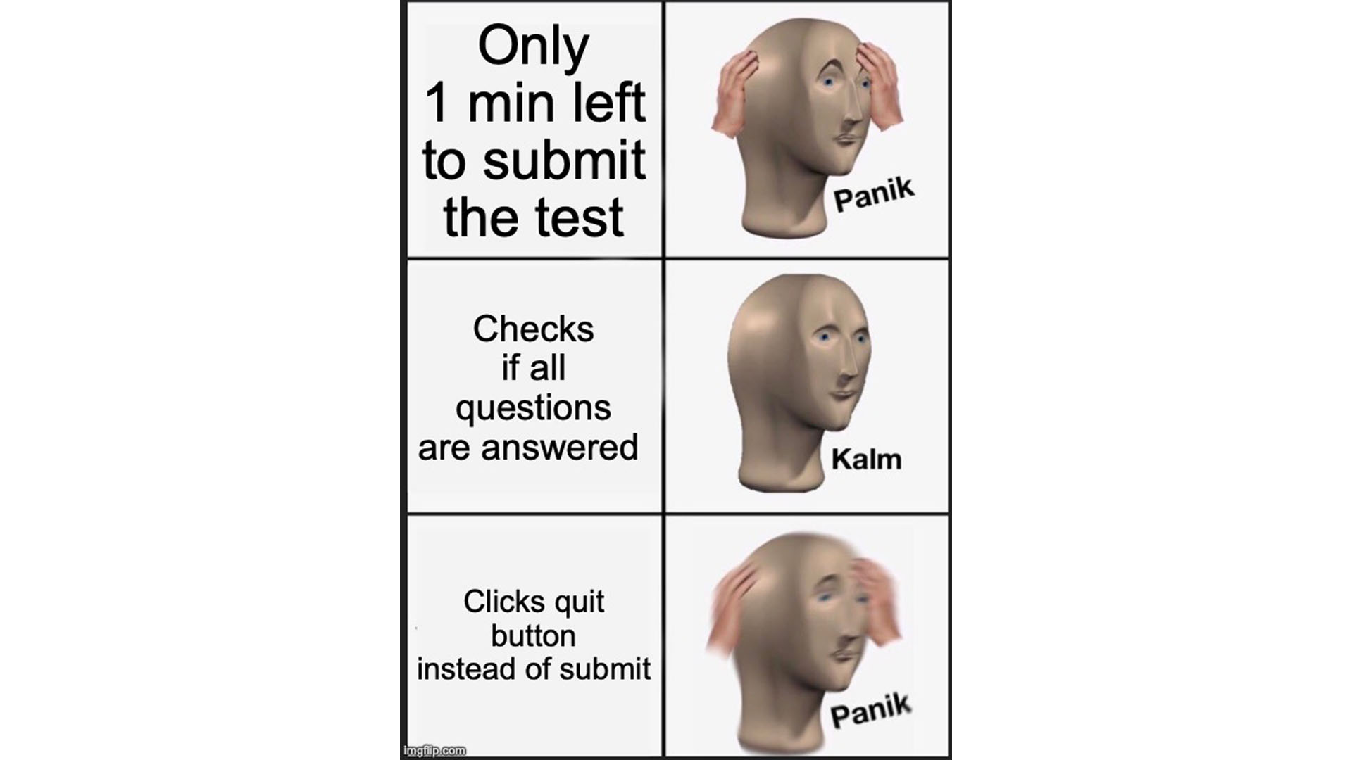 Caption: Only 1 min left to submit the test. Checks if all questions are answered. Clicks quit button instead of submit. A meme face panics.