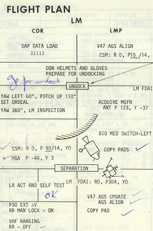 Apollo 11 Flight Plan