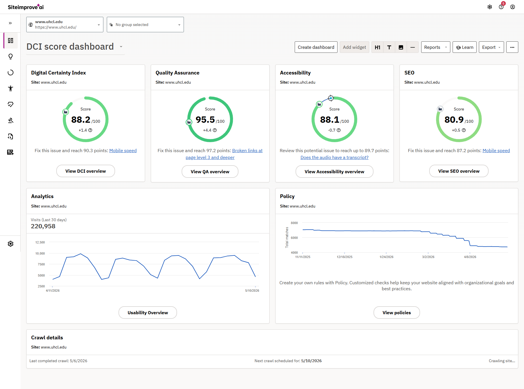 Siteimprove dashboard landing page showing overview panels