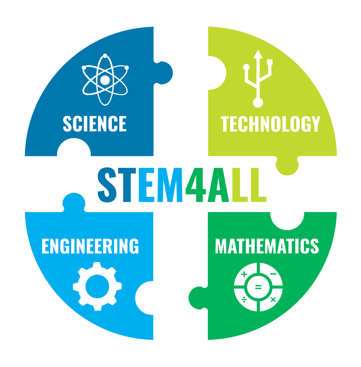 STEM4ALL Logo